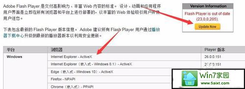 xpϵͳǵFlash汾͵Ľ